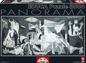 ปีกัสโซ Guernica 1937